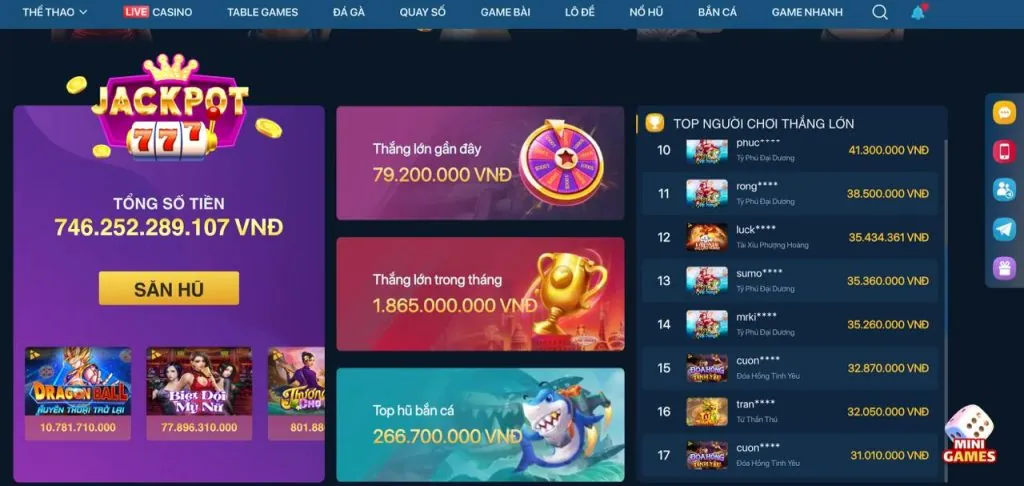 Tương lai của Ku Game trong ngành iGaming